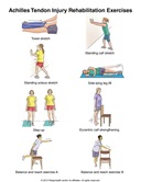 Physical Therapy For Achilles Tendon Pain NYC P01.jpg