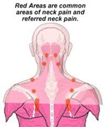 Physical Therapy for Neck Pain NYC 3