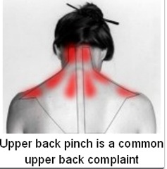 Physical Therapy for Upper Back Pain NYC 1